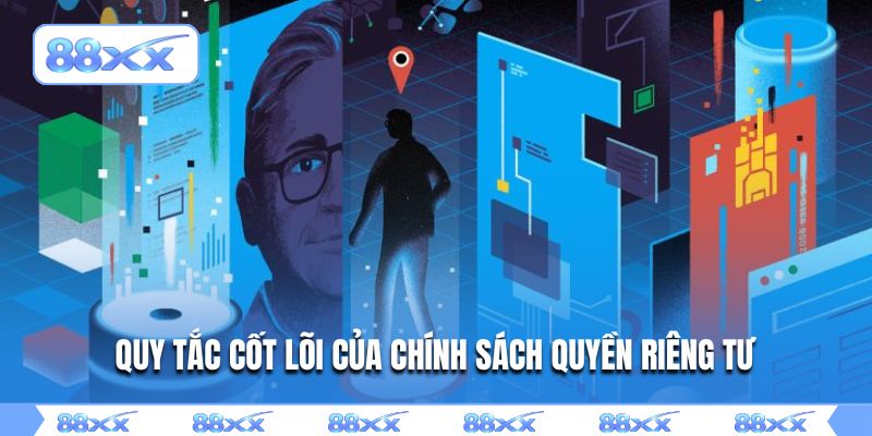 Quy tắc cốt lõi của chính sách quyền riêng tư